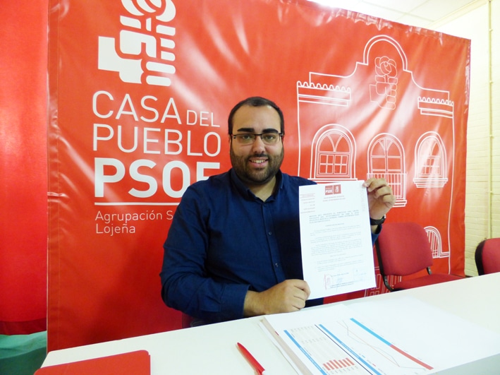 Juan Francisco Mancilla Muestra La Moción Que Han Presentado Para Su Debate En El Pleno.