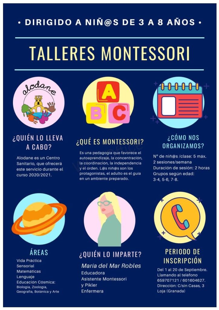 Cartel Anunciador De Los Talleres Del Aula Montessori