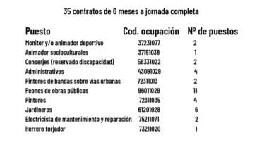 Anuncio Programa Andalucía Acriva Page 0001